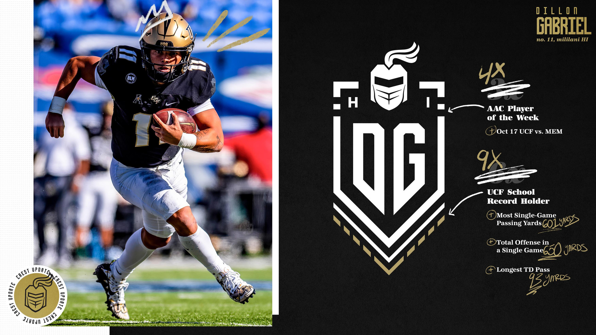 UCF quarterback, Mililani's Dillon Gabriel opens junior season on Thursday  against Boise State