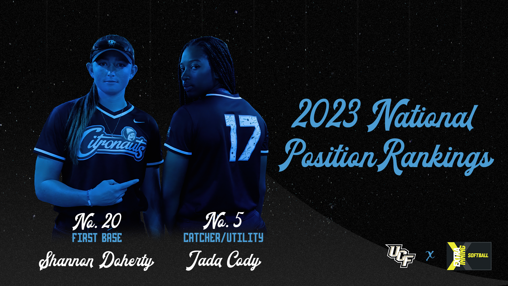 Extra Elite 100 College Player Rankings 2022 - Extra Inning Softball