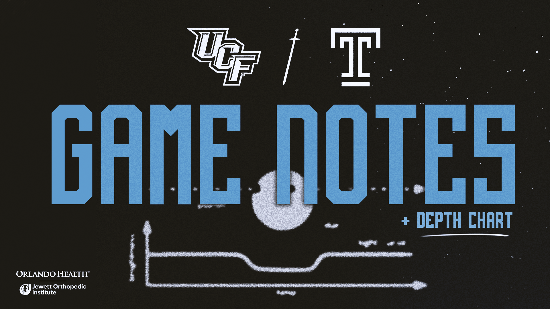 Knights Top Temple 49-7 - UCF Athletics - Official Athletics Website