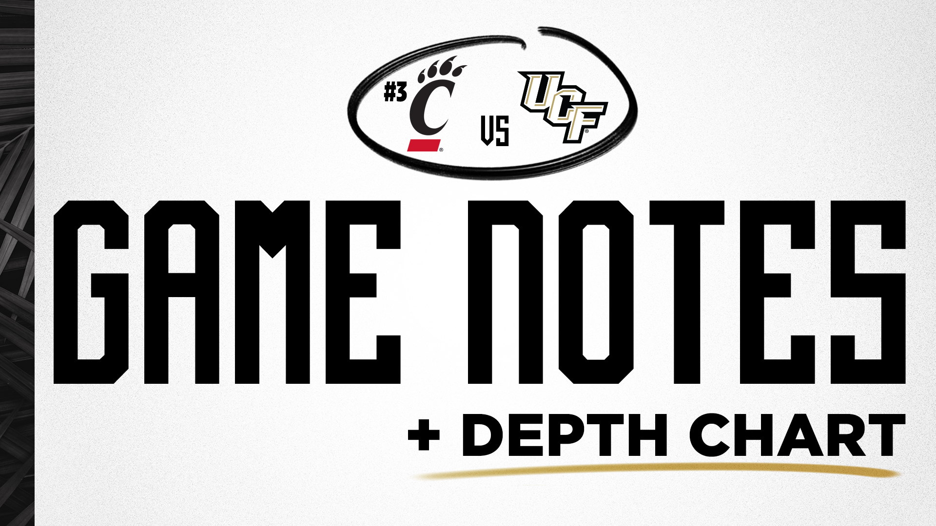 Jeremiah JeanBaptiste Football 2021 UCF Athletics Official