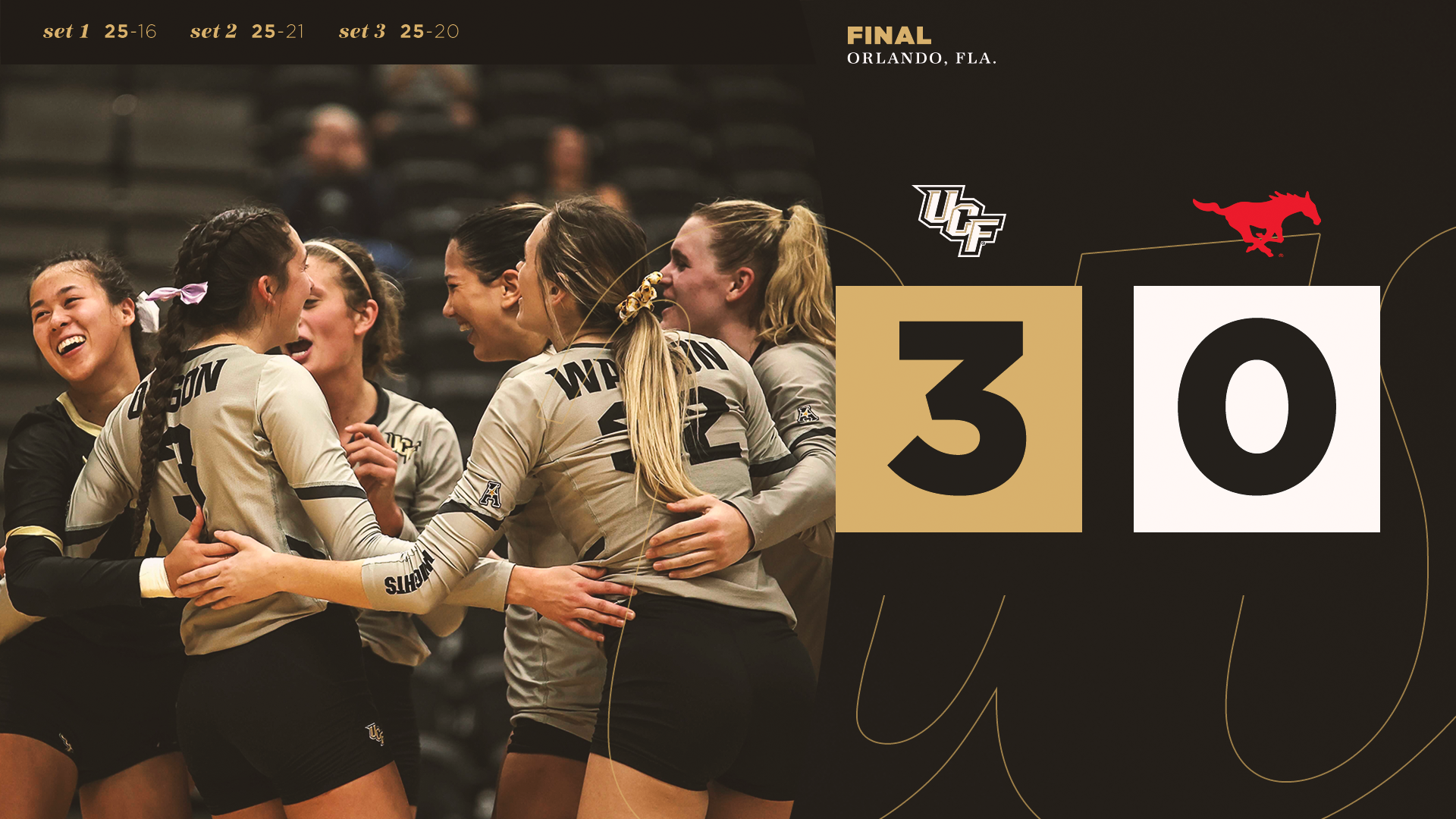 McKenna Melville's Legacy Cemented as UCF Volleyball Queen - Black & Gold  Banneret