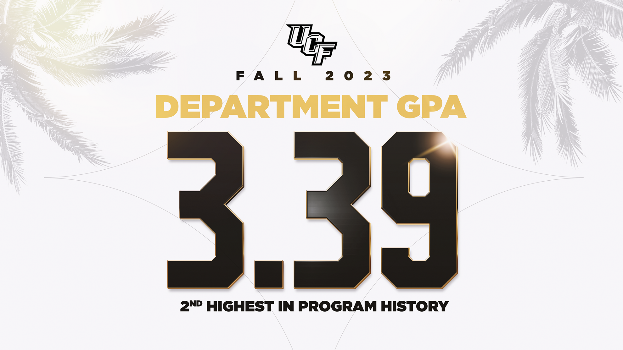 UCF Athletics Extends 3.0 GPA Streak to 32 Semesters UCF Athletics Official Athletics site